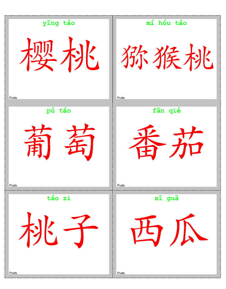 chinese mandarin flashcards